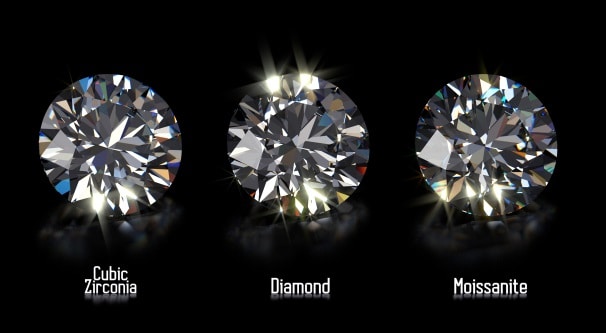 Cubic Zirconia V/s Diamond, Which Is Better? — Ouros Jewels
